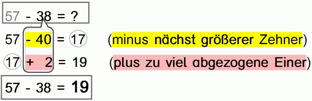 minus_bis_naechster_z_plus_zuviel_e.gif